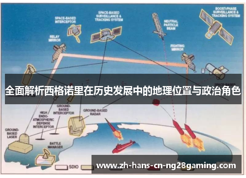 全面解析西格诺里在历史发展中的地理位置与政治角色