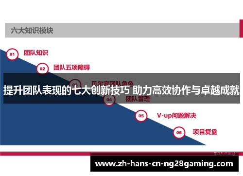 提升团队表现的七大创新技巧 助力高效协作与卓越成就