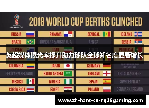 英超媒体曝光率提升助力球队全球知名度显著增长