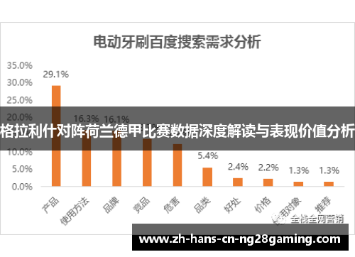 格拉利什对阵荷兰德甲比赛数据深度解读与表现价值分析